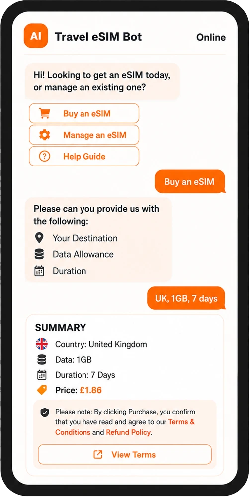a phone showing an example conversation between a customer and the AI Travel eSIM bot.