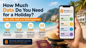 Holiday data plan options shown on a smartphone beside a sunny beach