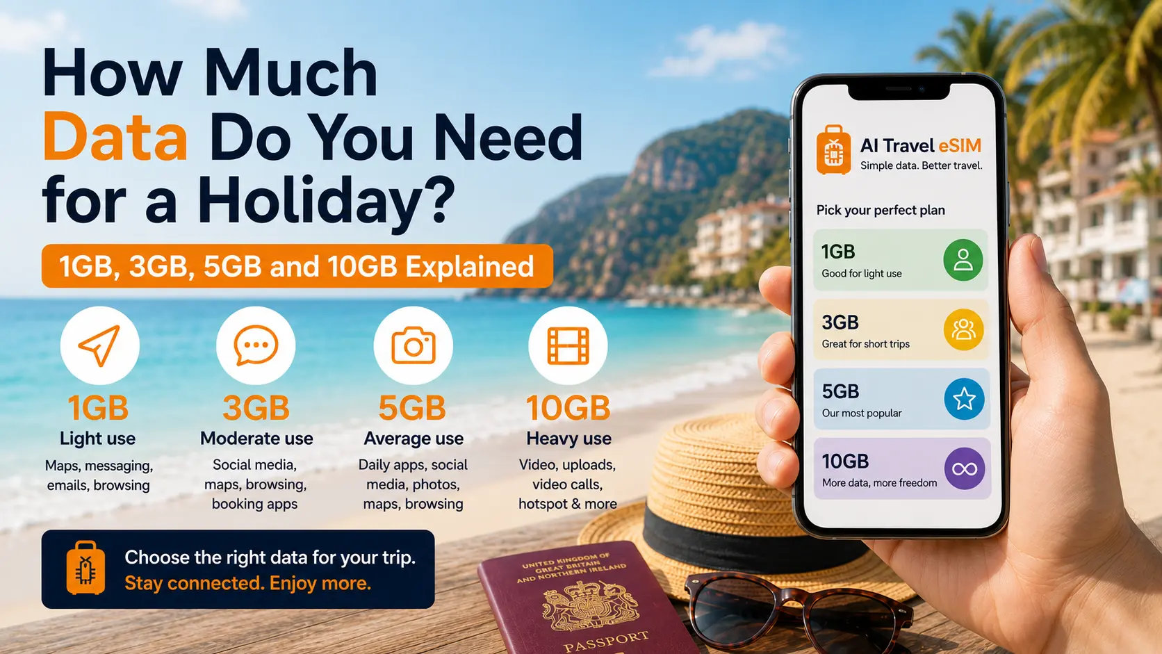 Holiday data plan options shown on a smartphone beside a sunny beach